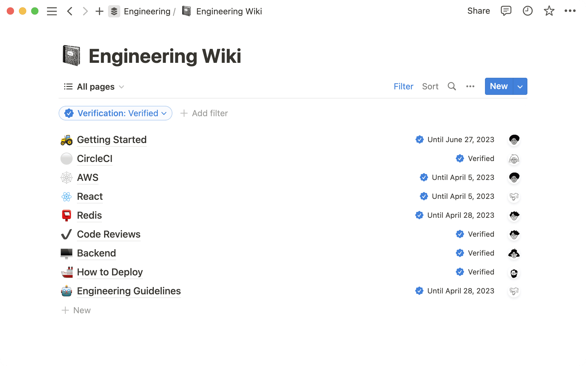 Páginas verificadas + propietarios de páginas