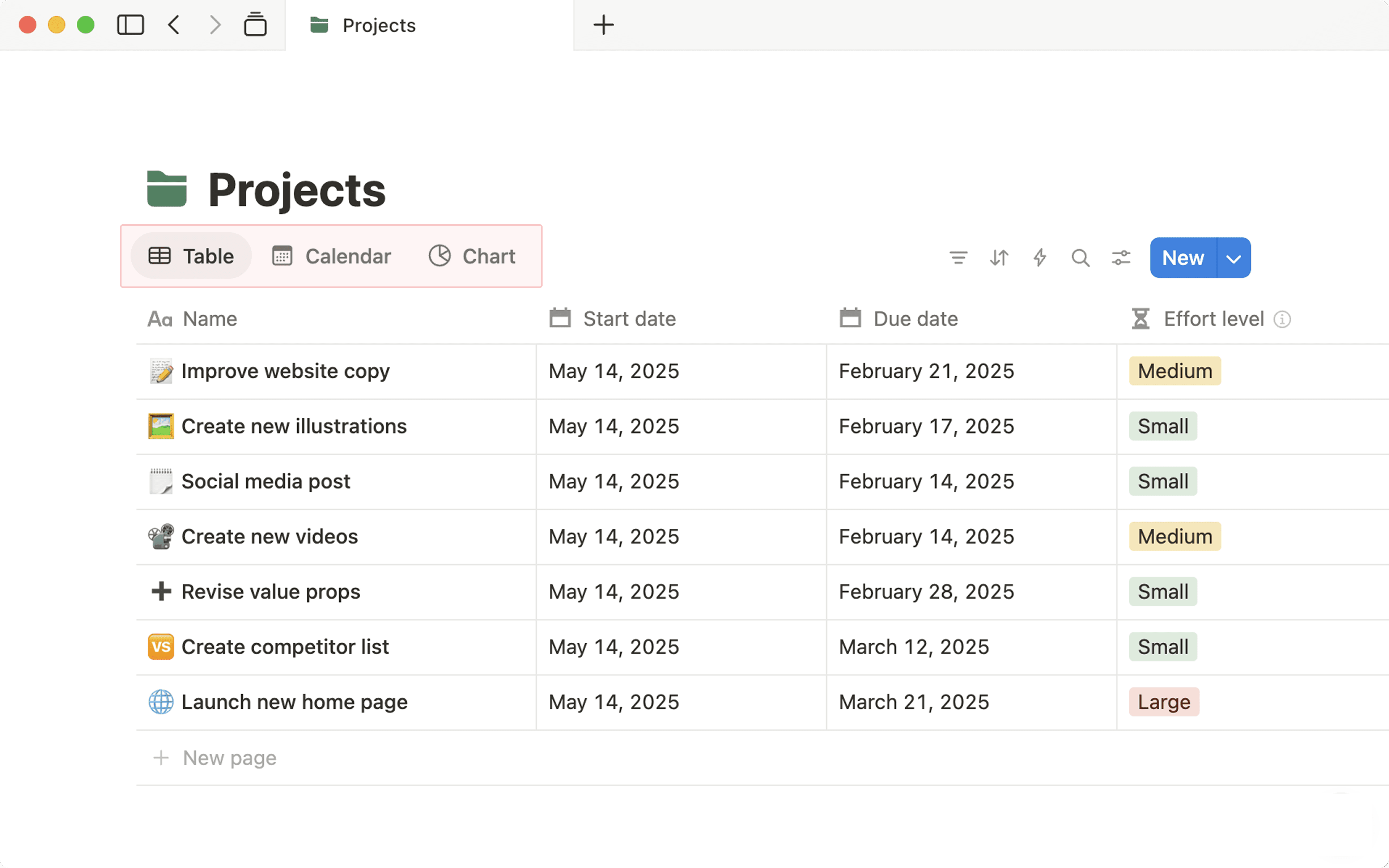 Alternar entre vistas