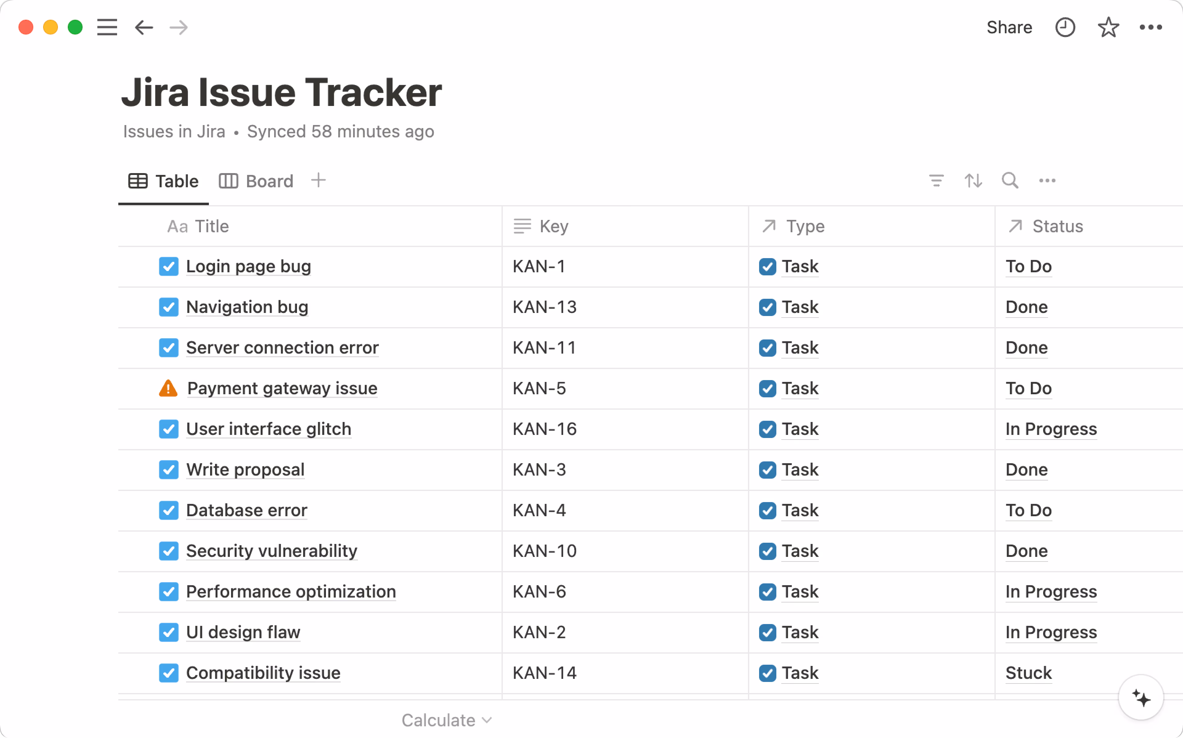 ca: bases de datos heredadas de jira