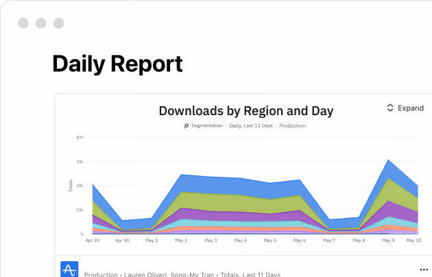 Amplitude API 통합