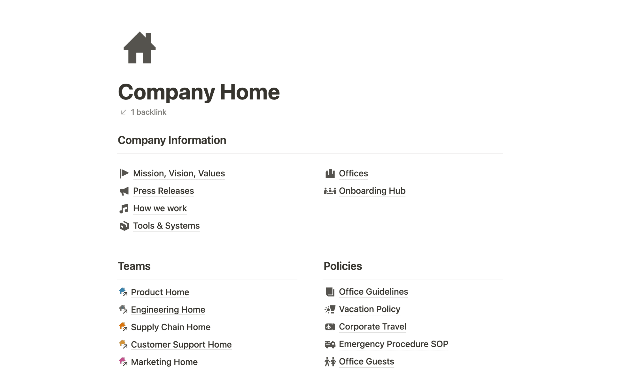 ABC株式会社 Wiki