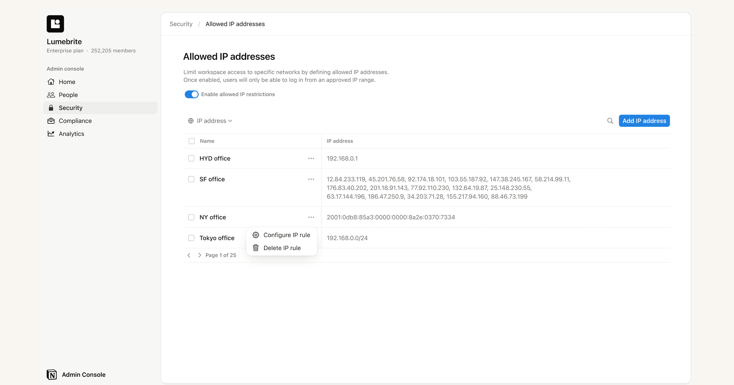 ca: restricciones de direcciones ip