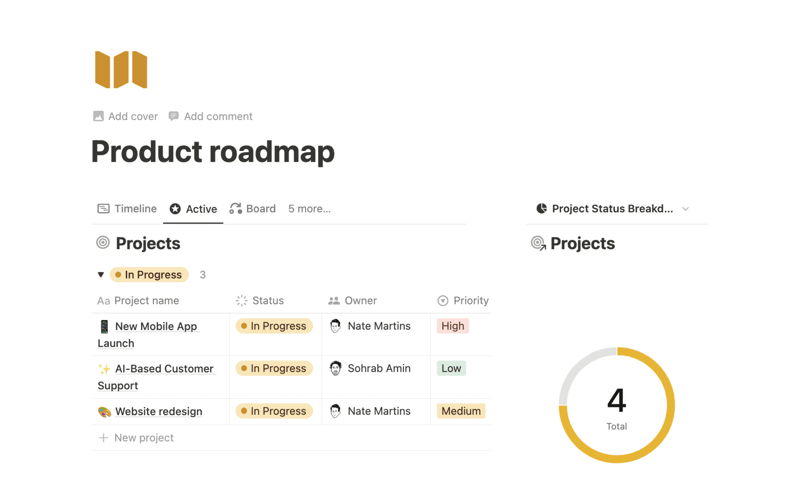 ABC株式会社 Wiki