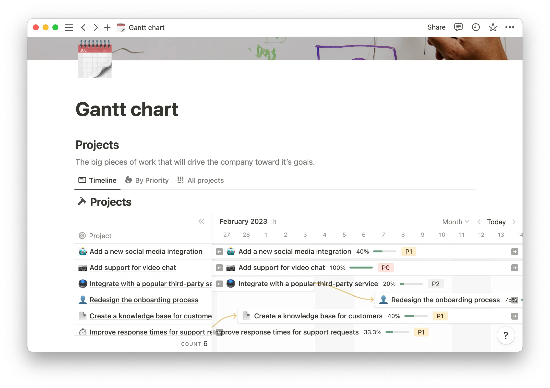 Notion-gantt-chart-template