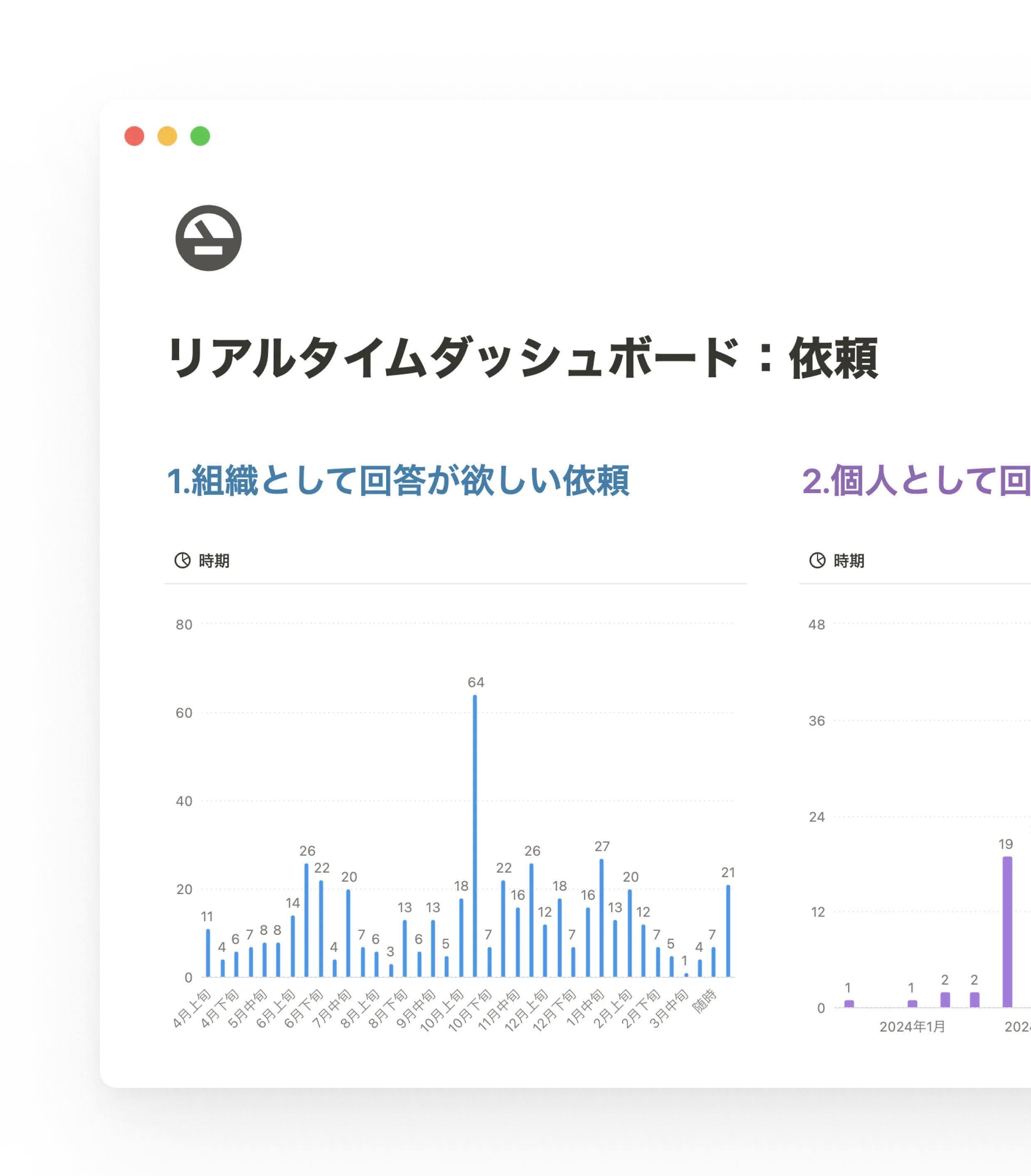 Shibaura Institute Section 4