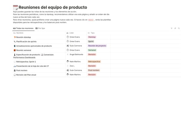 Pack de reuniones para el equipo de producto