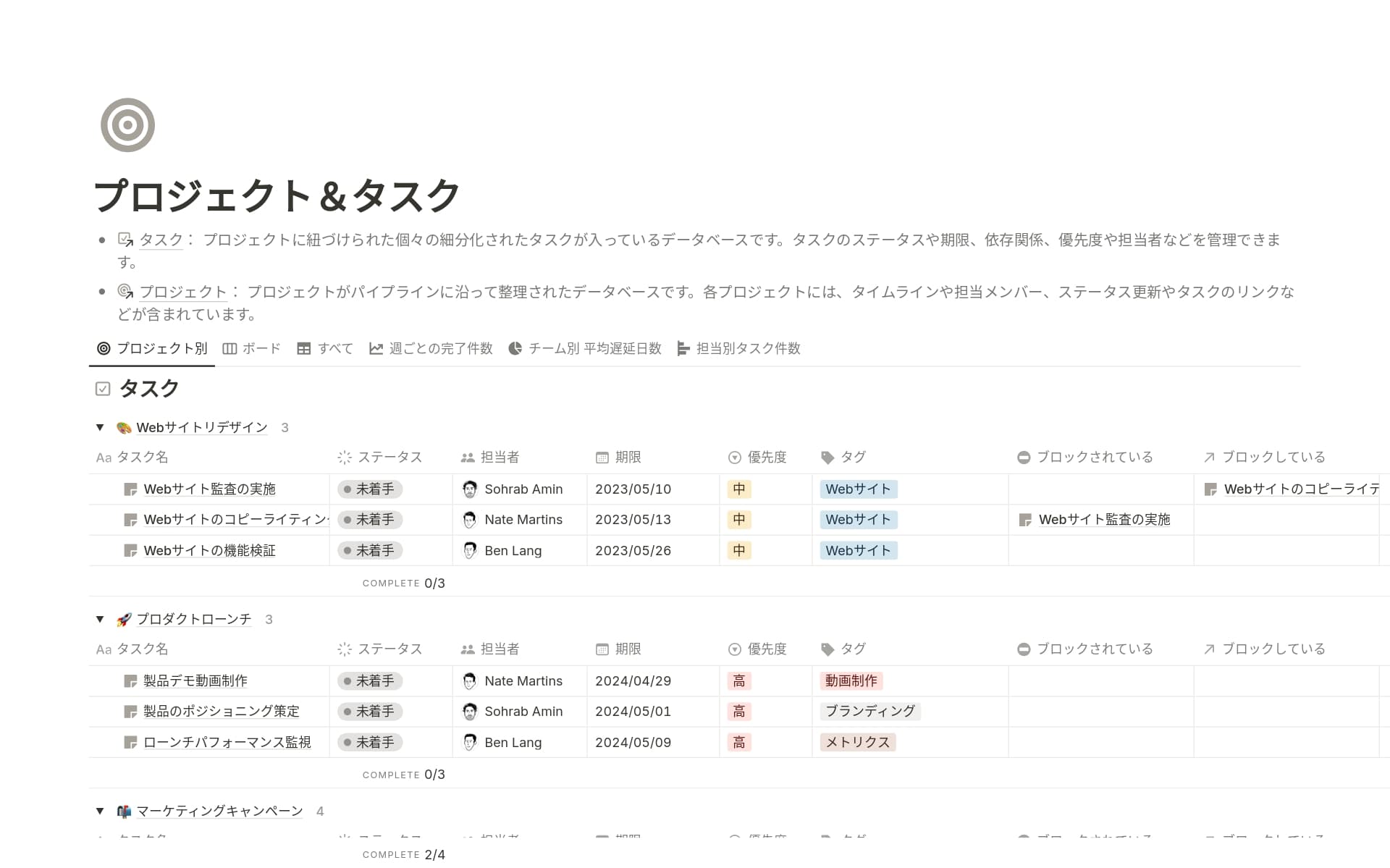 your-business-in-a-boxの画像